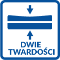 2 twardości